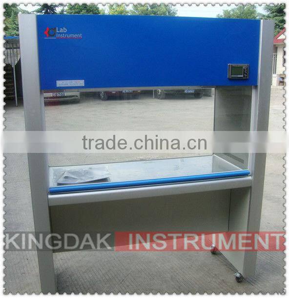 1300U Horizontal Clean Bench