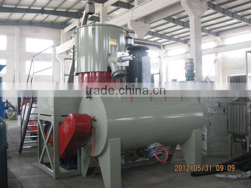 SRL-W Series Horizontal Mixing Unit