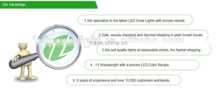 indoor LED grow lights S4 full spectrum 240W