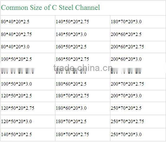 Metal Building Materials C Purlin/C Steel Profile /galvanized steel c purlin