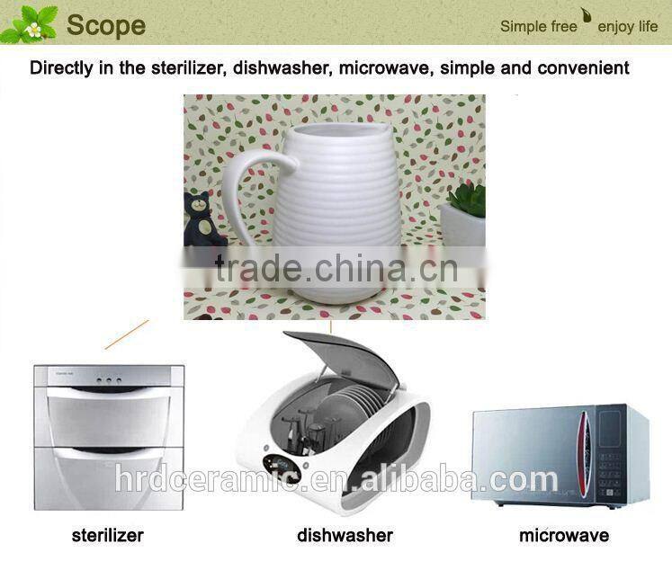 Stocked Cheap Bulk Ceramic Mug,Custom Ceramic Coffee Mug,Cheap milk Mug