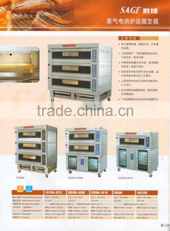 FRY39w gas convection oven