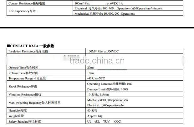 5pcs/lot power relay TRA3 L-12VDC-S-2Z in stead of G2R-2-12VDC 5A 8pin