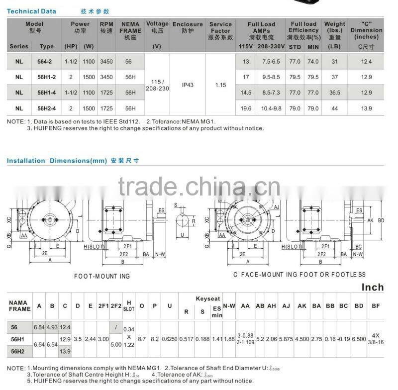 High efficiency heavy Duty Single phase CSA certificated 1.5HP 56 Frame NEMA Motor