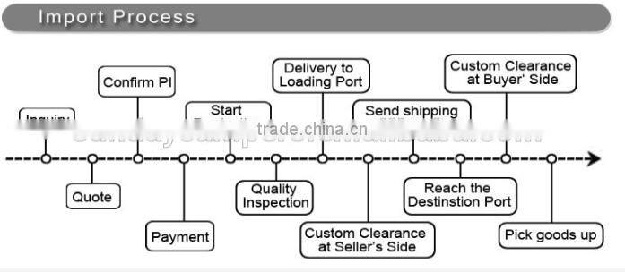 2017 Top rated 4Wd Sunday campers hard shell roof top tent