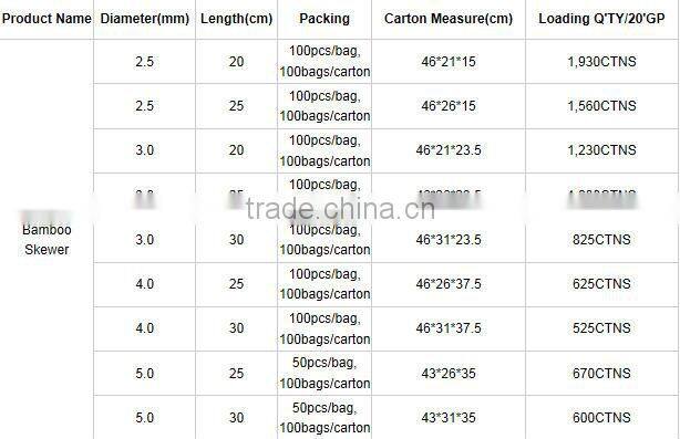 environmental bamboo poles canes sticks