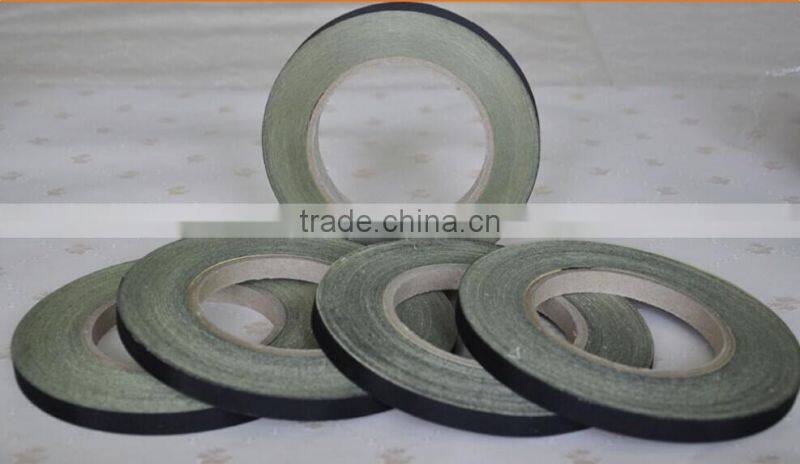 Electrical insulating glass fiber fabric tapes fiber glass insulation tape