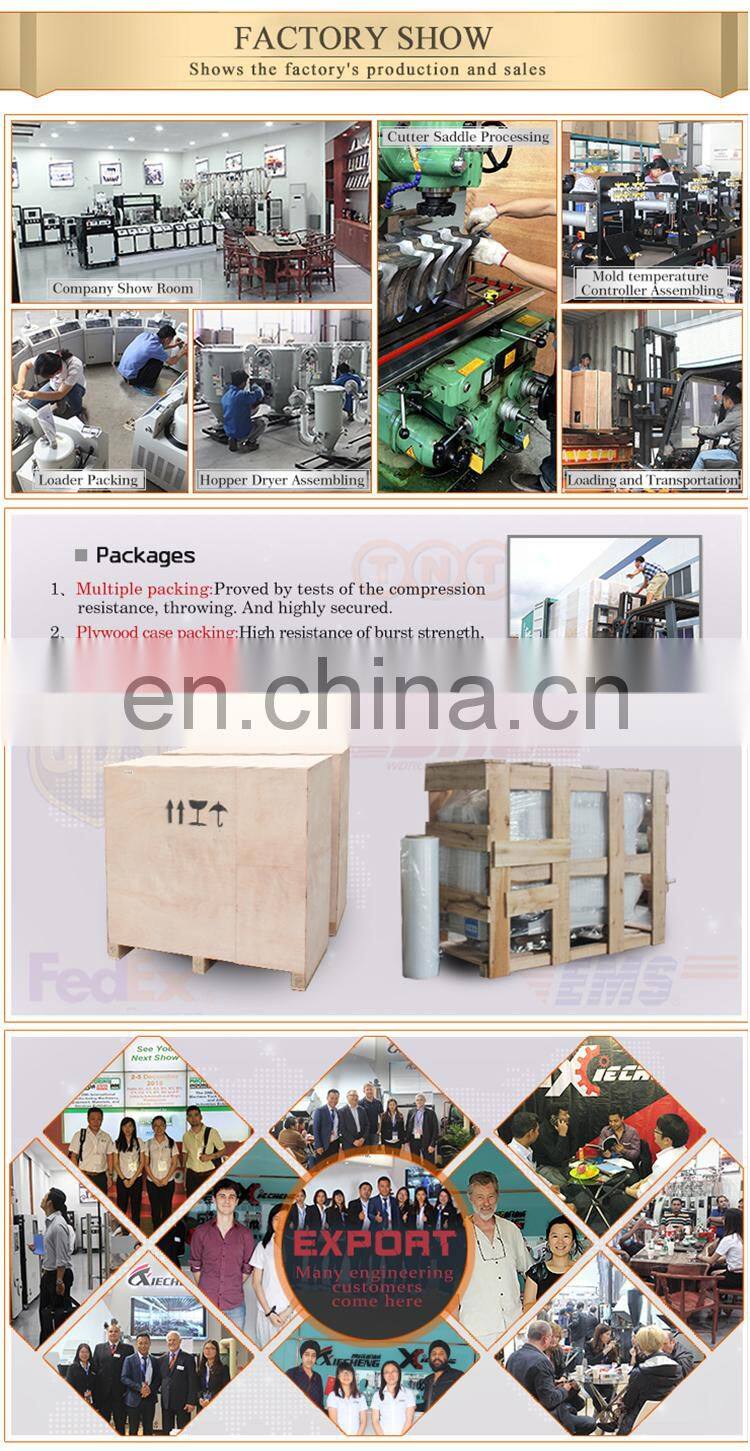 vibrating sieve sieve shaker sieve