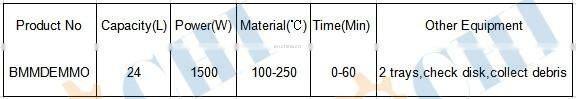 BOCHI Marine ABS Microwave Oven