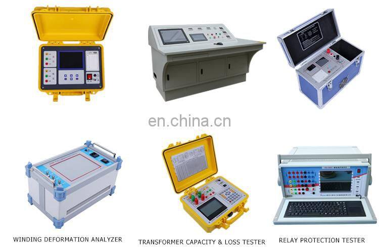 Primary Current Injection Test System for Switchgears
