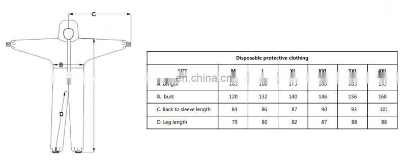 Disposable Protective Coverall Safety