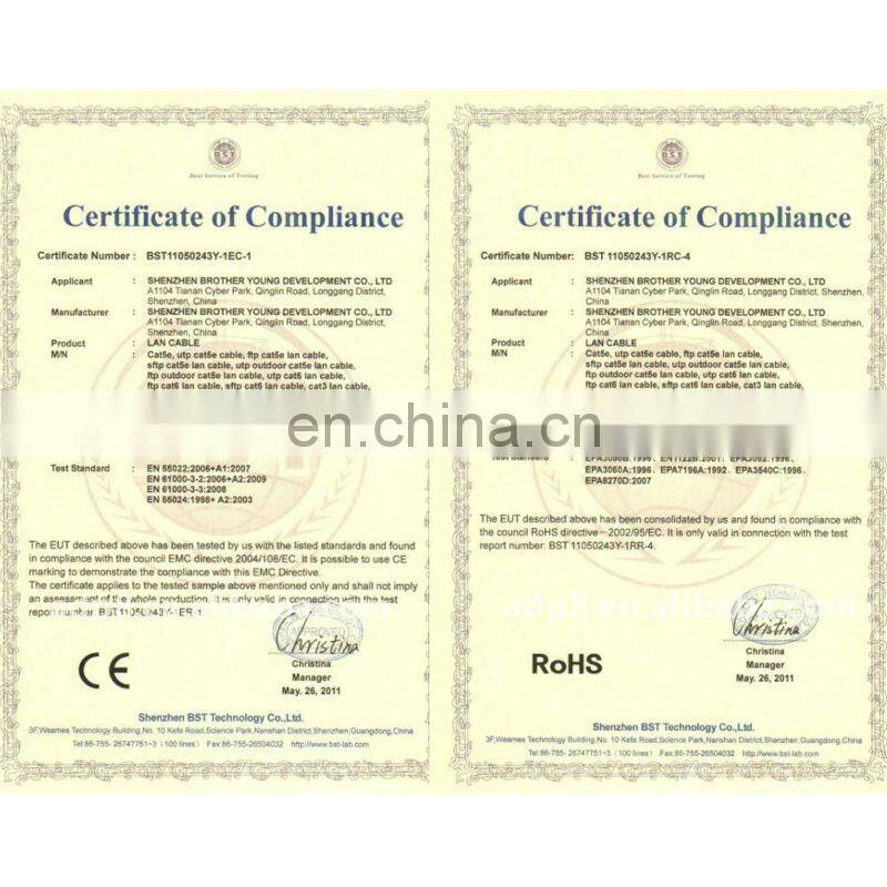 cat5e/cat6 RJ45 connector