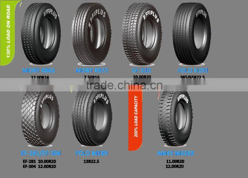 truck tire manufacture 2016