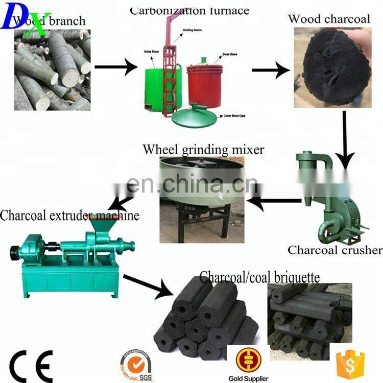 China manufacture wood charcoal coco peat briquettes press machine
