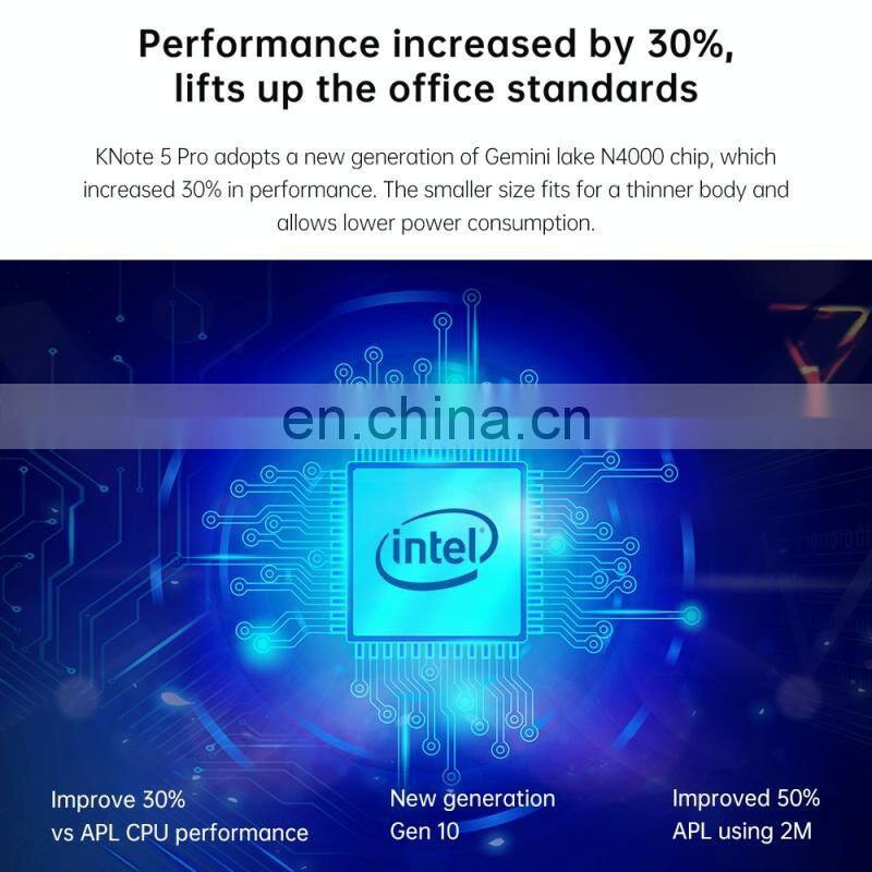 Original ALLDOCUBE KNote 5 Pro Android Tablet PC 11.6 inch Win 10 Without Keyboard 6GB+128GB Tablets