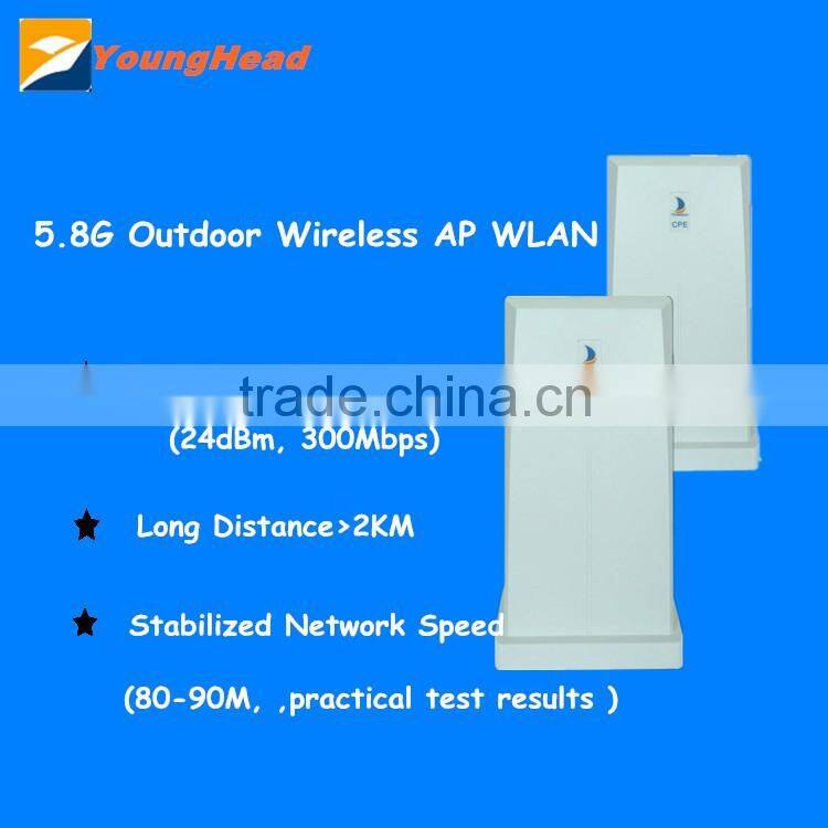 Waterproof Outdoor Long Distance Point to Point/MP Wireless Wifi AP 5.8g