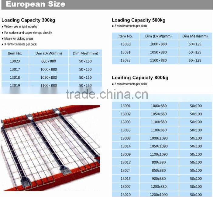 flare channel box wire storage decking