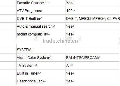 48'FLAT 'SCREEN LED TV 52INCH COMMERCIAL LED TV TELEVISION