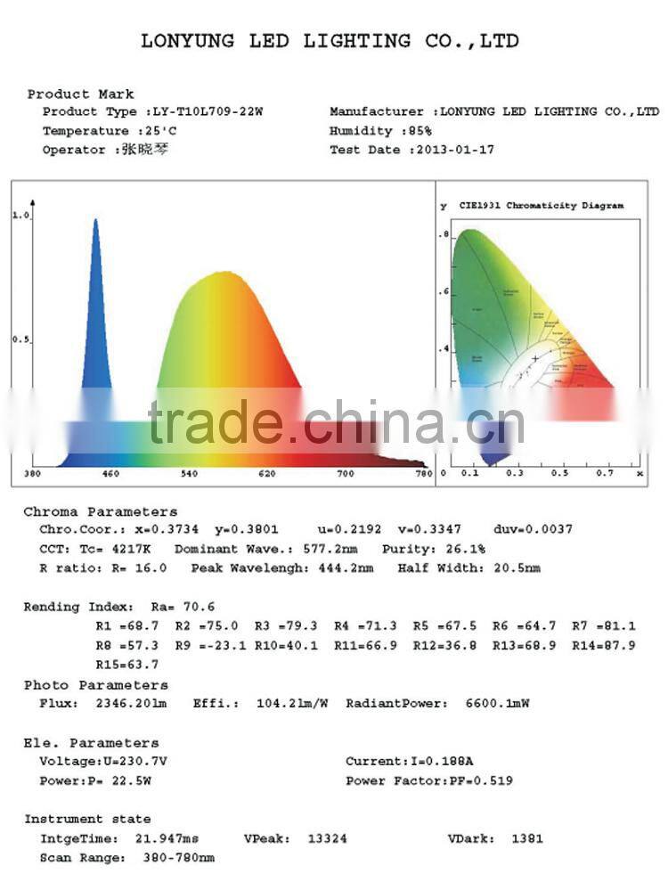 T10 double-side Art gallery use rgb digital led wall lighting tube led wall washer light