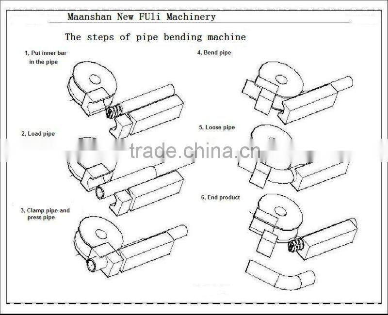 W27YPC- 89 Hydraulic pipe bending machine tube bending machine