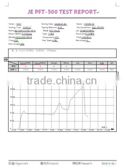 20KN Servo control UTM universal testing machine