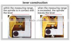 new 2106 range digital night vision electronics metal detecto colorimeter price coal mine equipment laser distance meter2881-01