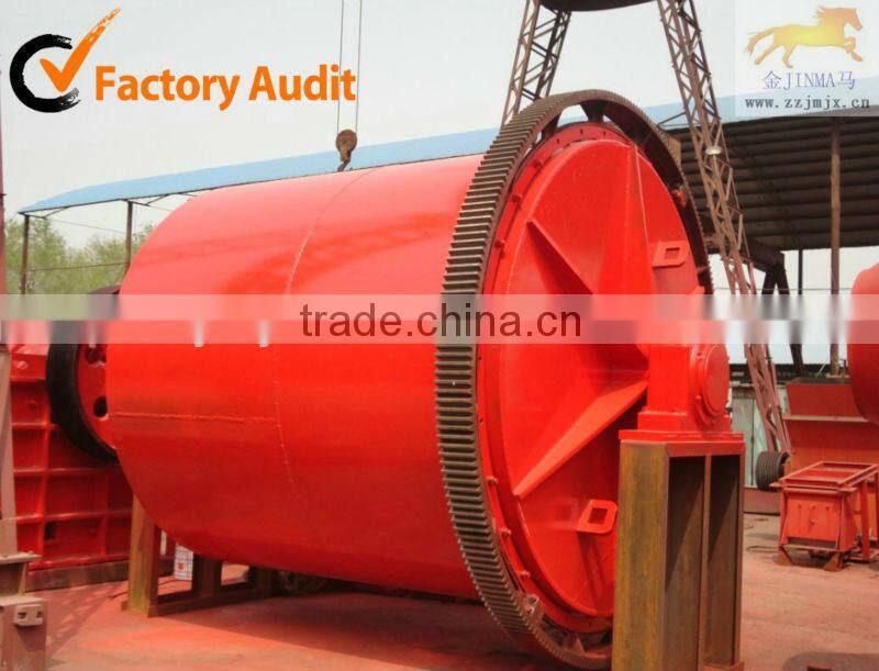 Limestone batch ball mill Limestone portable ball mill