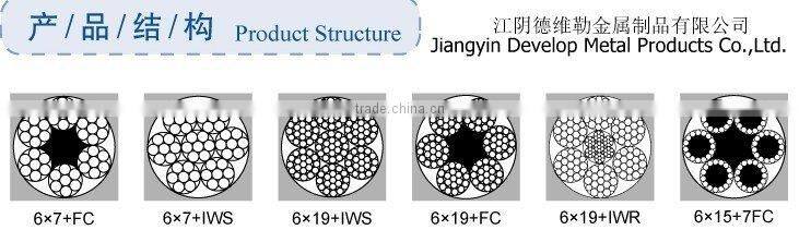 7x7 7x19 PVC coated galvanized steel wire rope Sling Cable