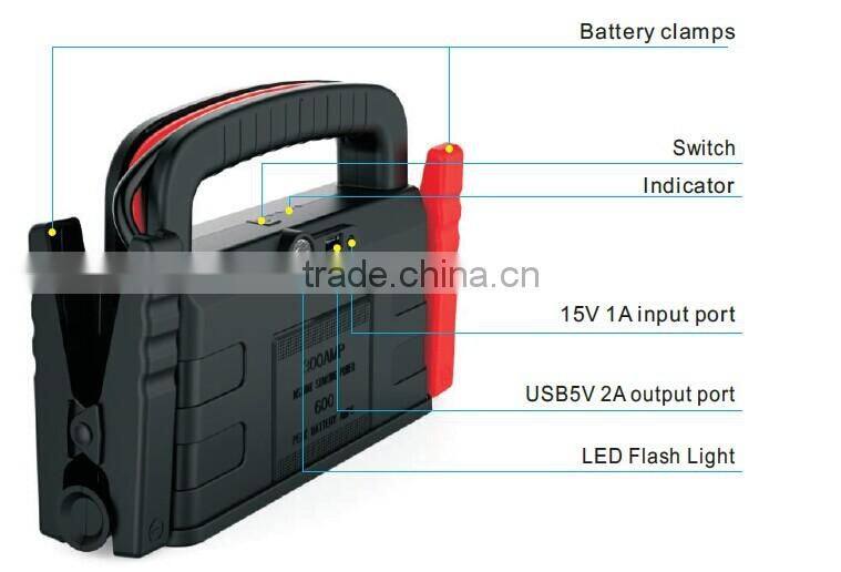 LiFe long life safe portable jump starter with clamps together
