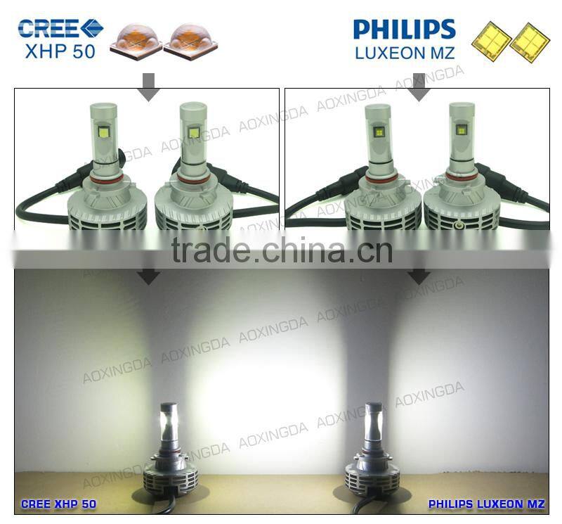 G6 CANBUS LED headlight 9005 H10 fanless all in one design 6000LM 3000K 4300K 6500K 8000K 10000K