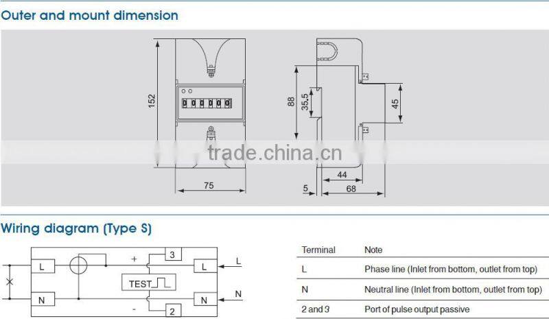 PUL011AH Current transformer for energy meter