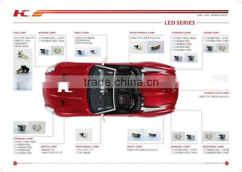 New Design 25W t10 w5w led canbus