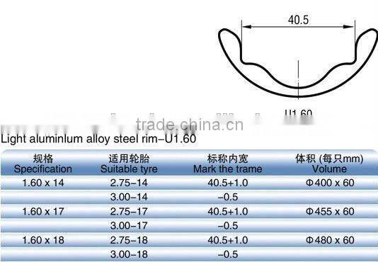 U2.50 36 holes anodized alloy motorcycle rims wheel rims