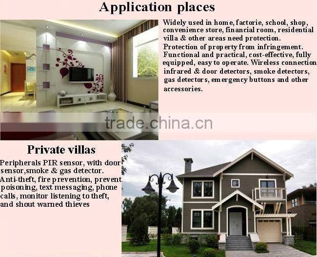 Home Automation Smart Home Security System GSM Camera Alarm G3