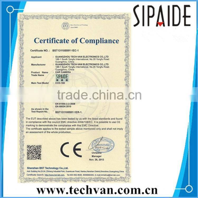 HD 360 view car camera system With Panoramic Visualization