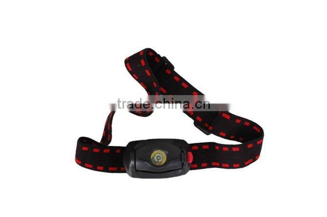 Fashion Plastic 1W LED Headlamp