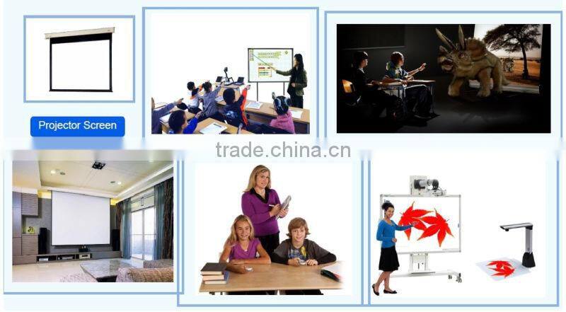 projector with interactive whiteboard