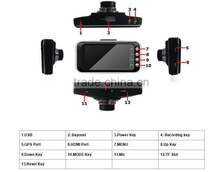 EH Ambarella A7 Brand-new 3 inch 16:9 driver recorder 1080p in car hd car dvr camera