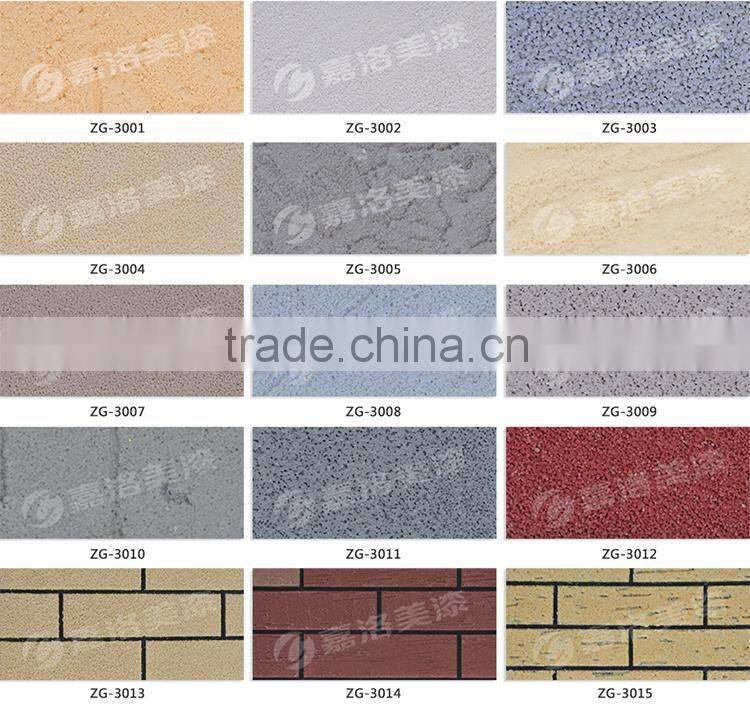 Factory hot sale texture paint manufacturers in china