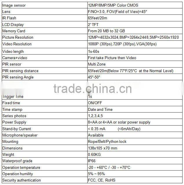 12MP 1080P HD Digital Video Camera For Wildlife Hunting Camera MMS GPRS Hunting Trail Camera 940NM