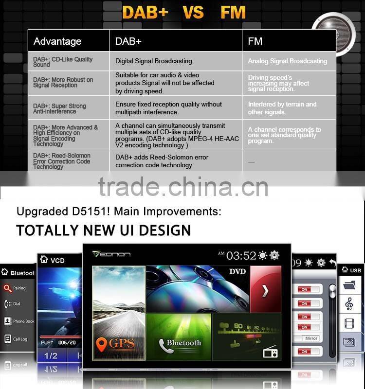 EONON D5151Z 7" Digital Touch Screen Car DVD Player with Built-in GPS For Mazda 3