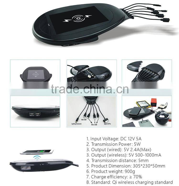 Protable Mobile Phone Wireless Charger for Android phone