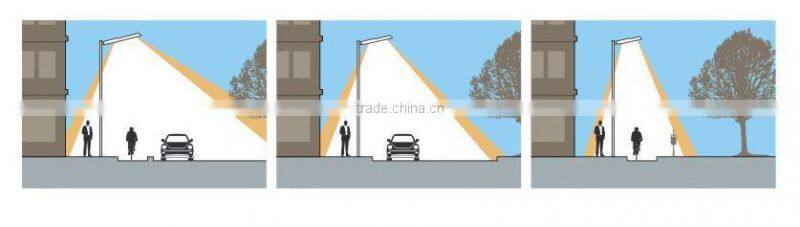 Lumileds Slim Housing Heatsink LED Street Light 60W
