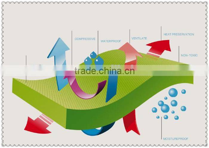 Hot Sell High Quality EVA floor puzzle mat Children