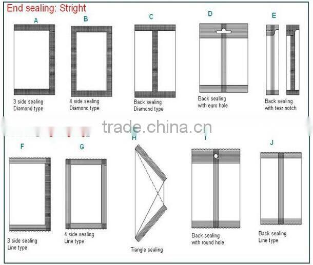 Automatic liquid filling and packing machine