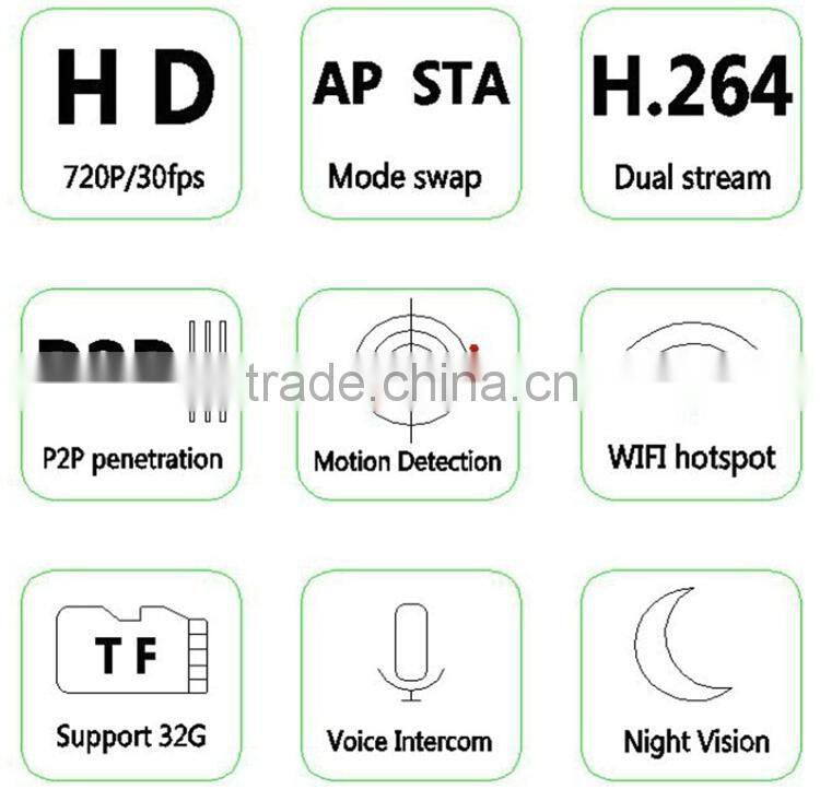 720P HD Nanny Security Night Vision Hidden Cam Camera Wifi Clock IP Camera