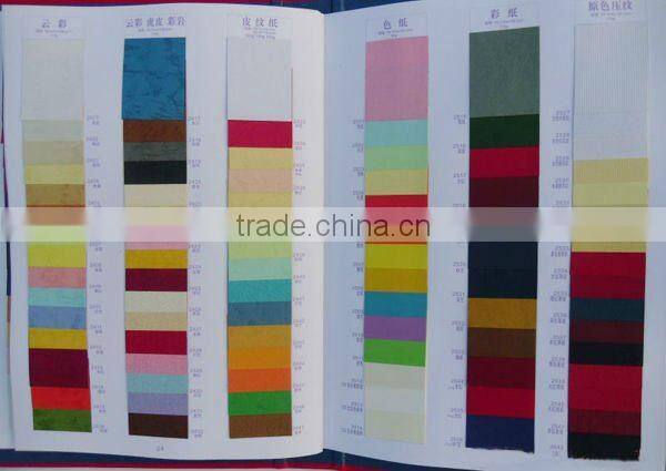 Direct manufacture laminate paper