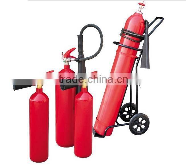 Different sizes for CO2 Cartridge