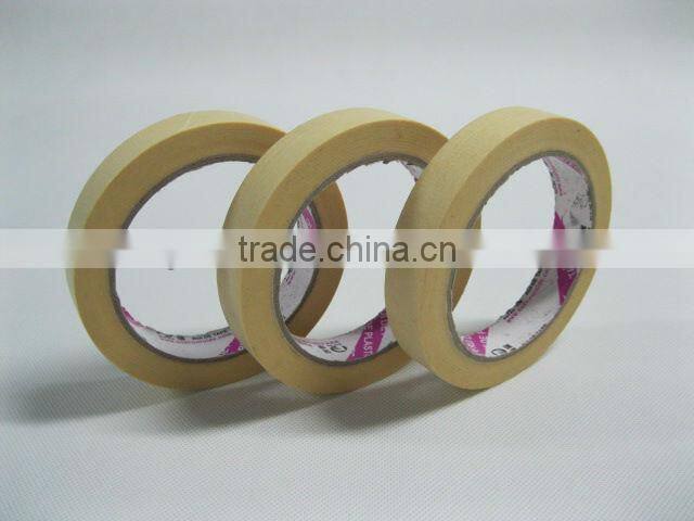 clear masking tape and clear reflective tape