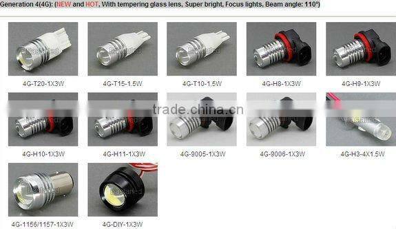 High power 11W H8/H9/H10/H11/9005/9006 car led fog light